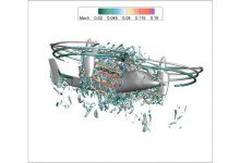 the-rise-of-gpu-native-simulation:-sustainable-hardware-development