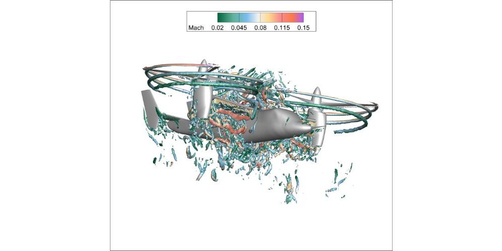 the-rise-of-gpu-native-simulation:-sustainable-hardware-development